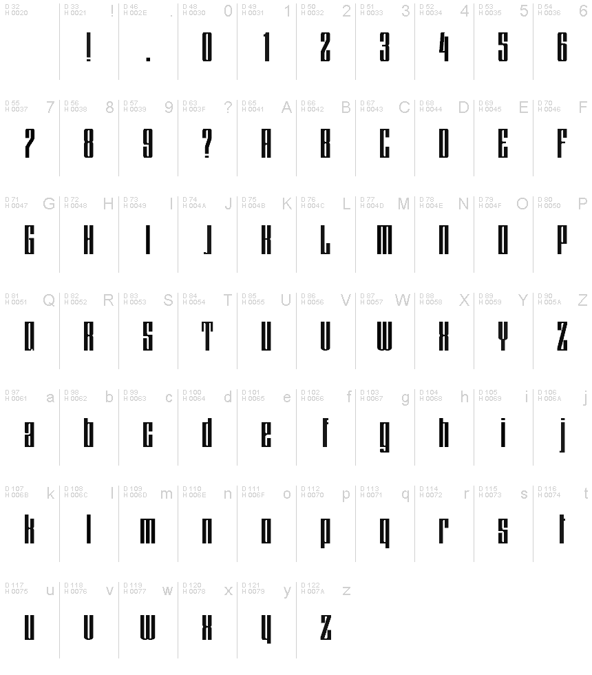 Basic Latin - charmap