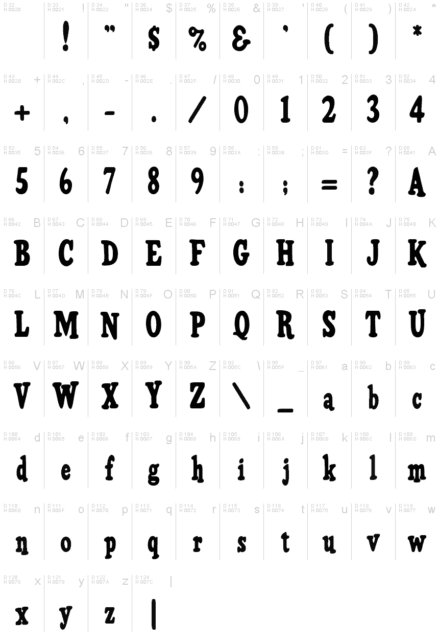 Latin de base - Table de caractères