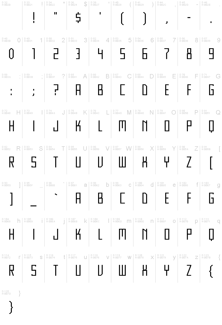 Latin de base - Table de caractères