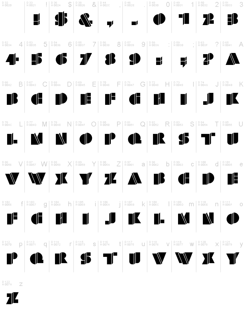 基本拉丁字母 - 字符地图