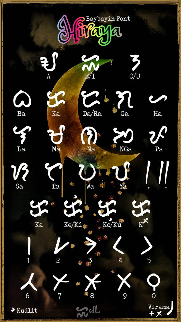 Hiraya_baybayin_font Regular carattere