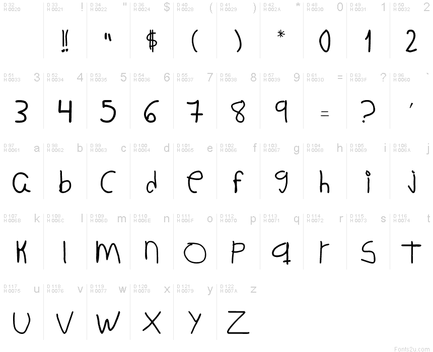 Latin de base - Table de caractères