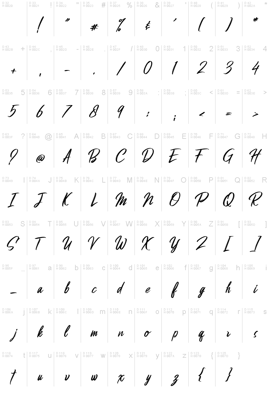 Basic Latin - charmap