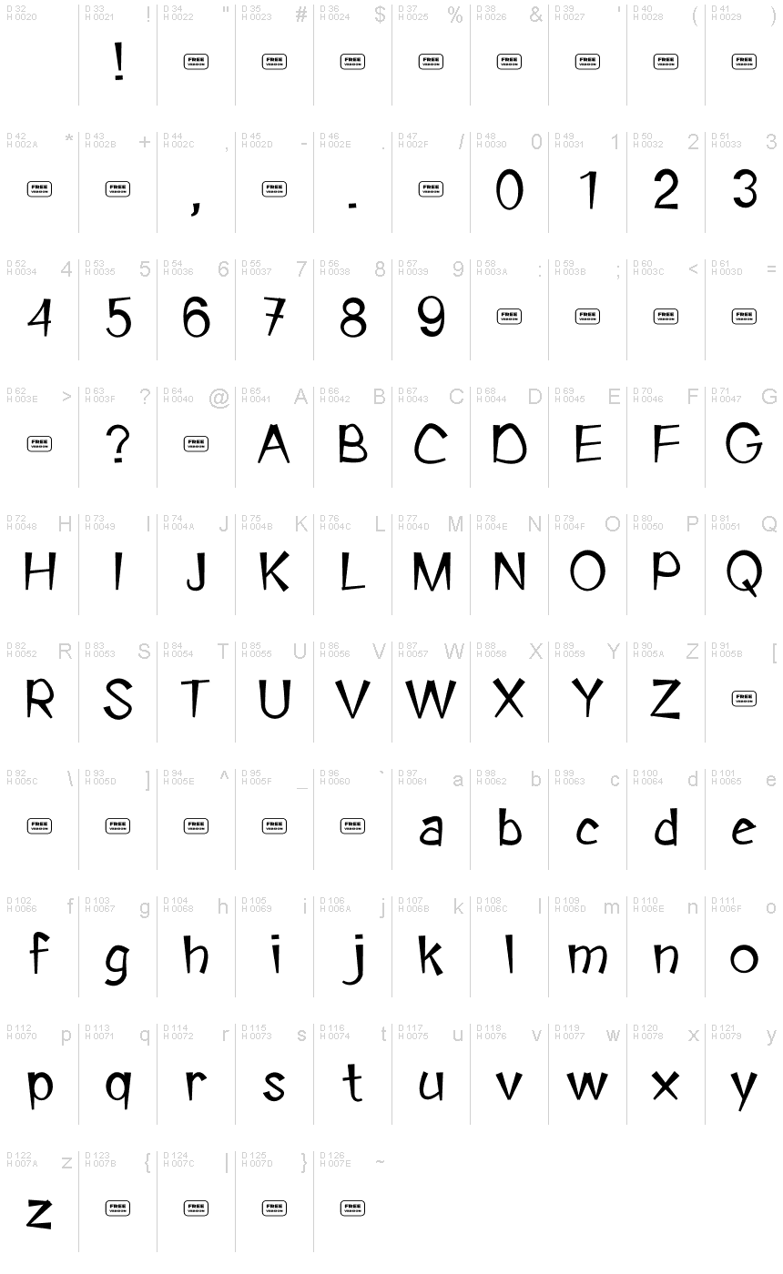Latin de base - Table de caractères