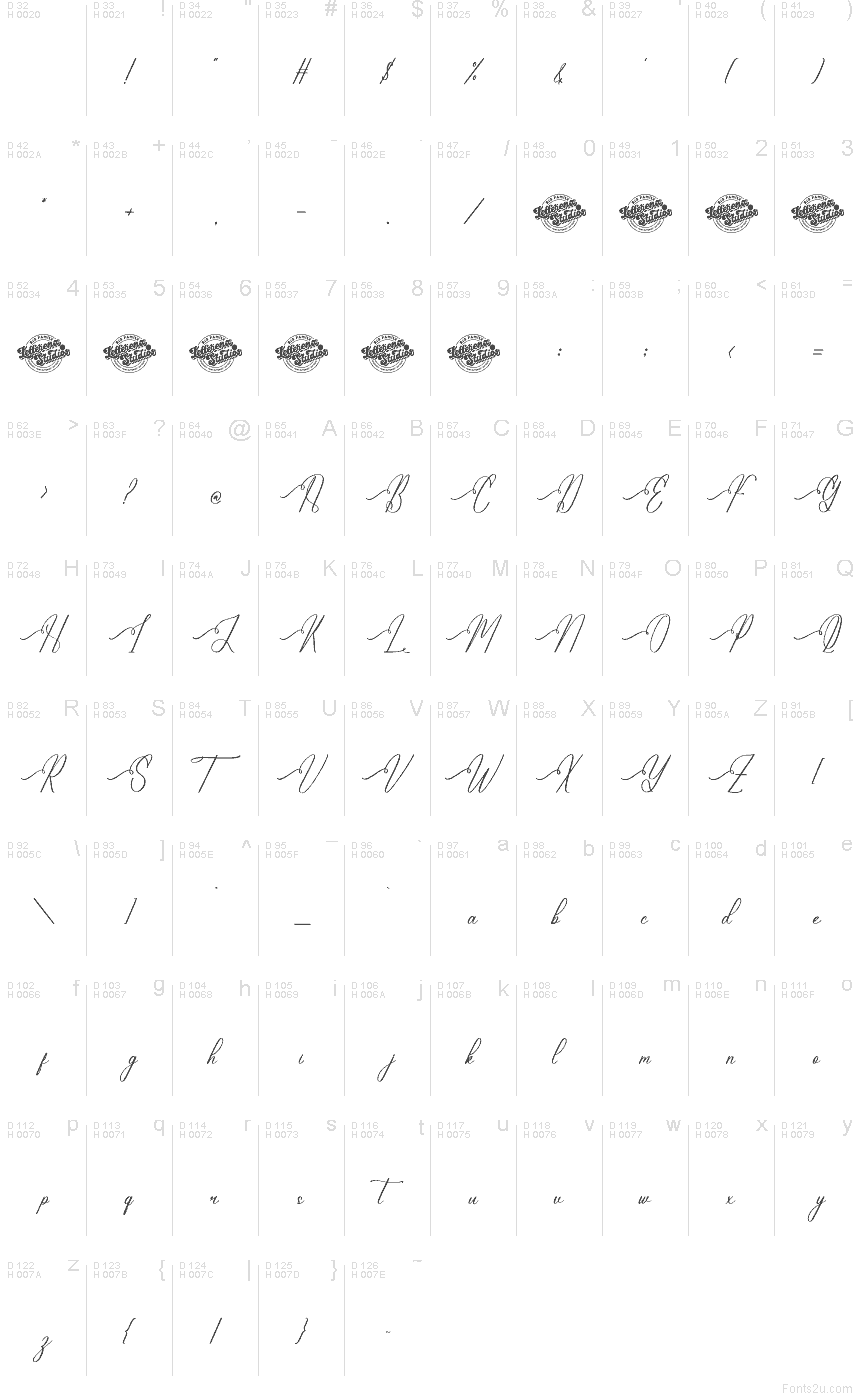 Latim básico - Mapa de caracteres