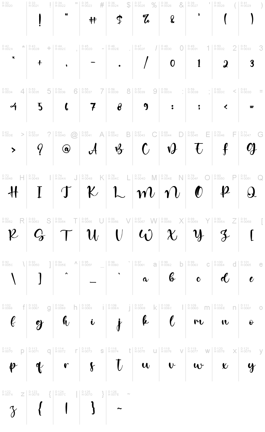 Latin de base - Table de caractères