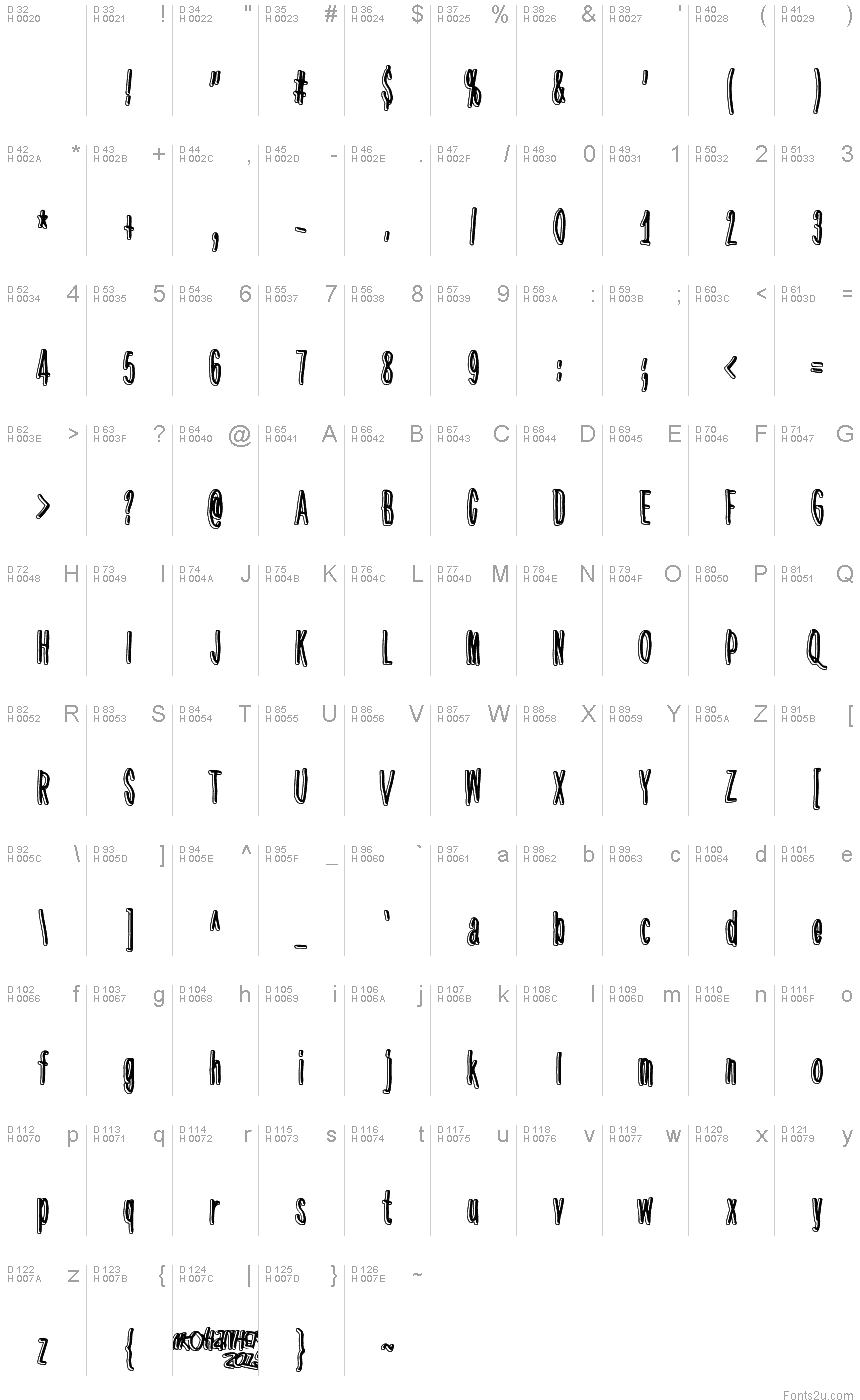 Latin de base - Table de caractères