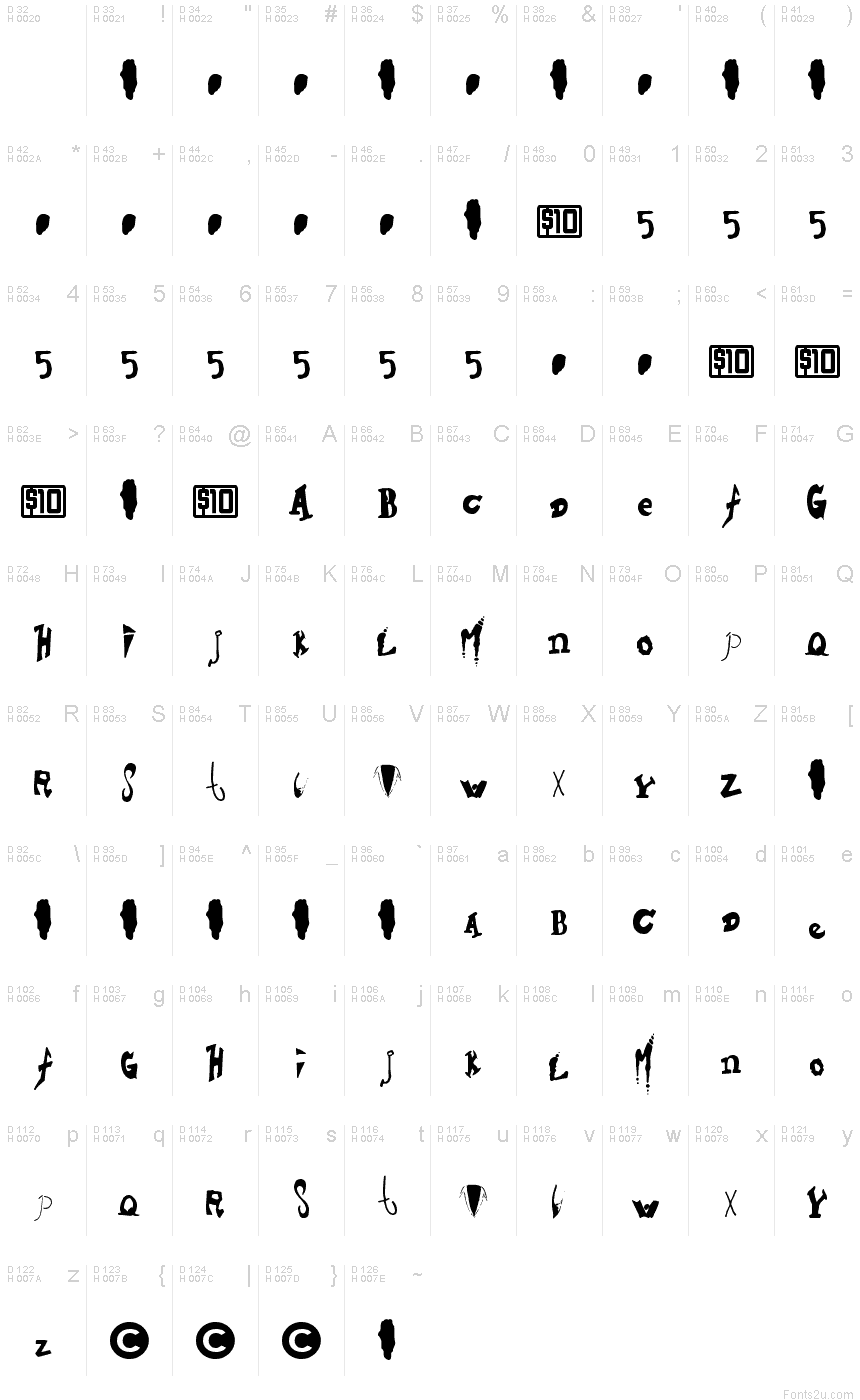 Latin de base - Table de caractères