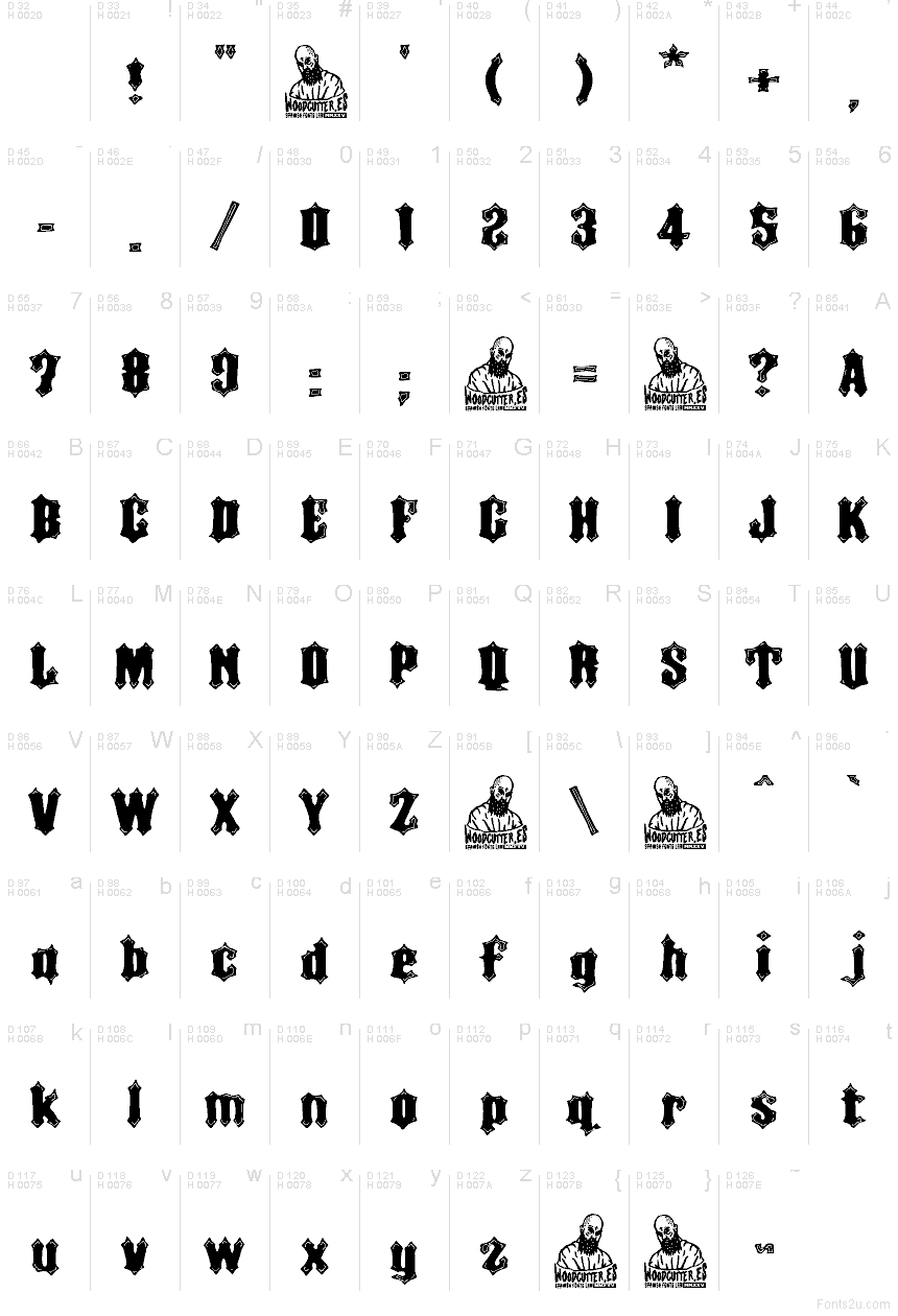 Basis-Lateinisch - Zeichentabelle