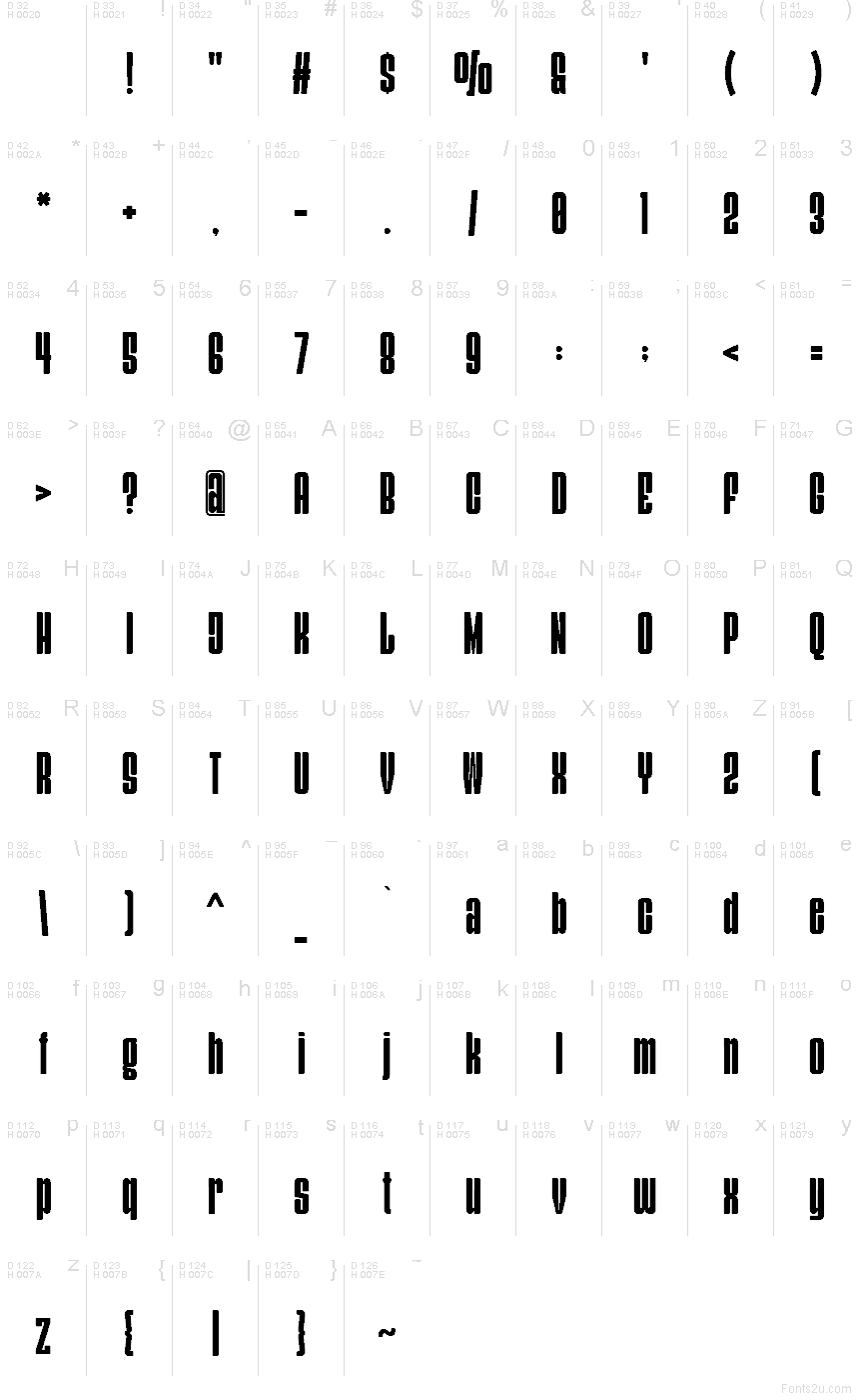 Basic Latin - Character map