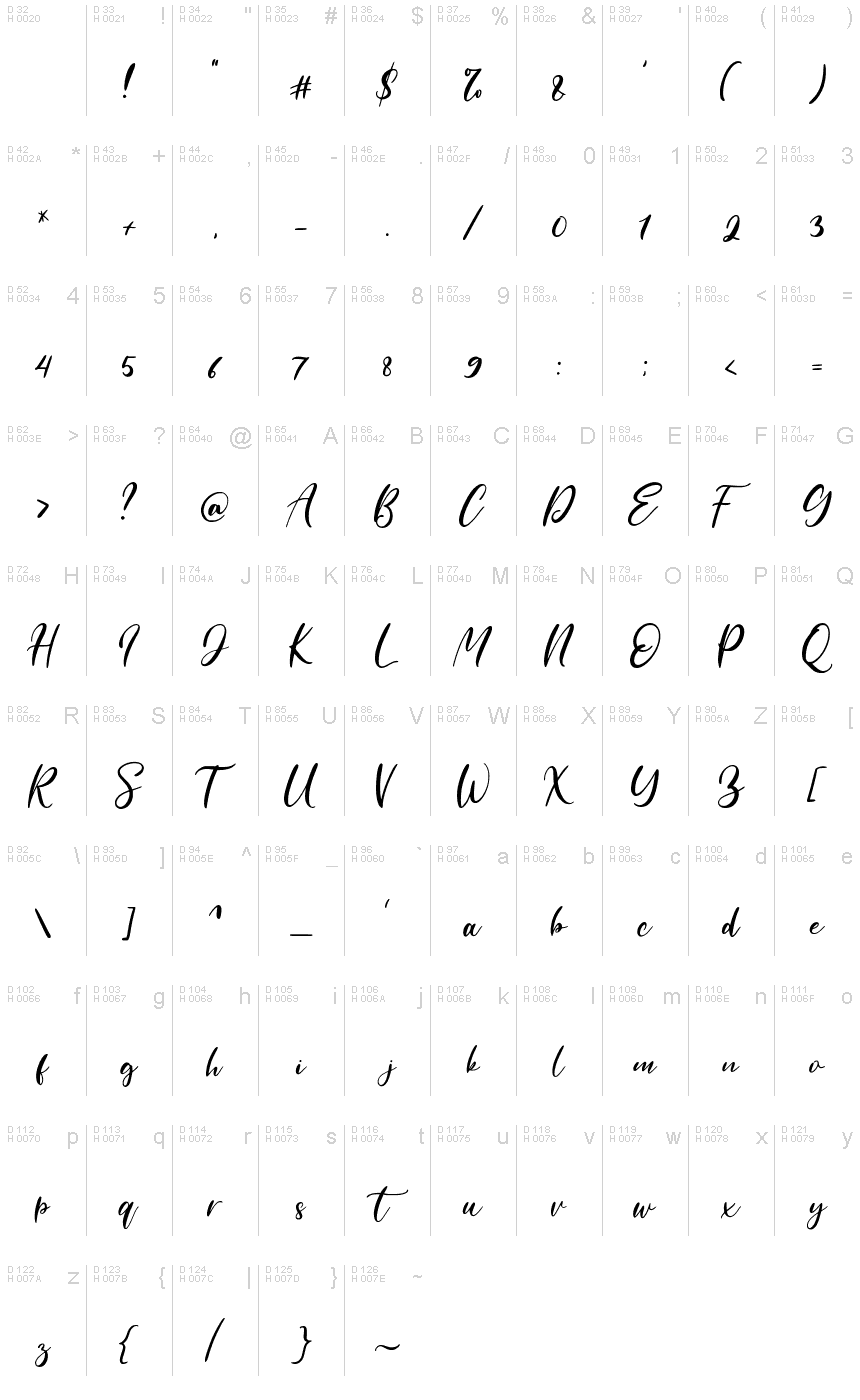 Latin de base - Table de caractères