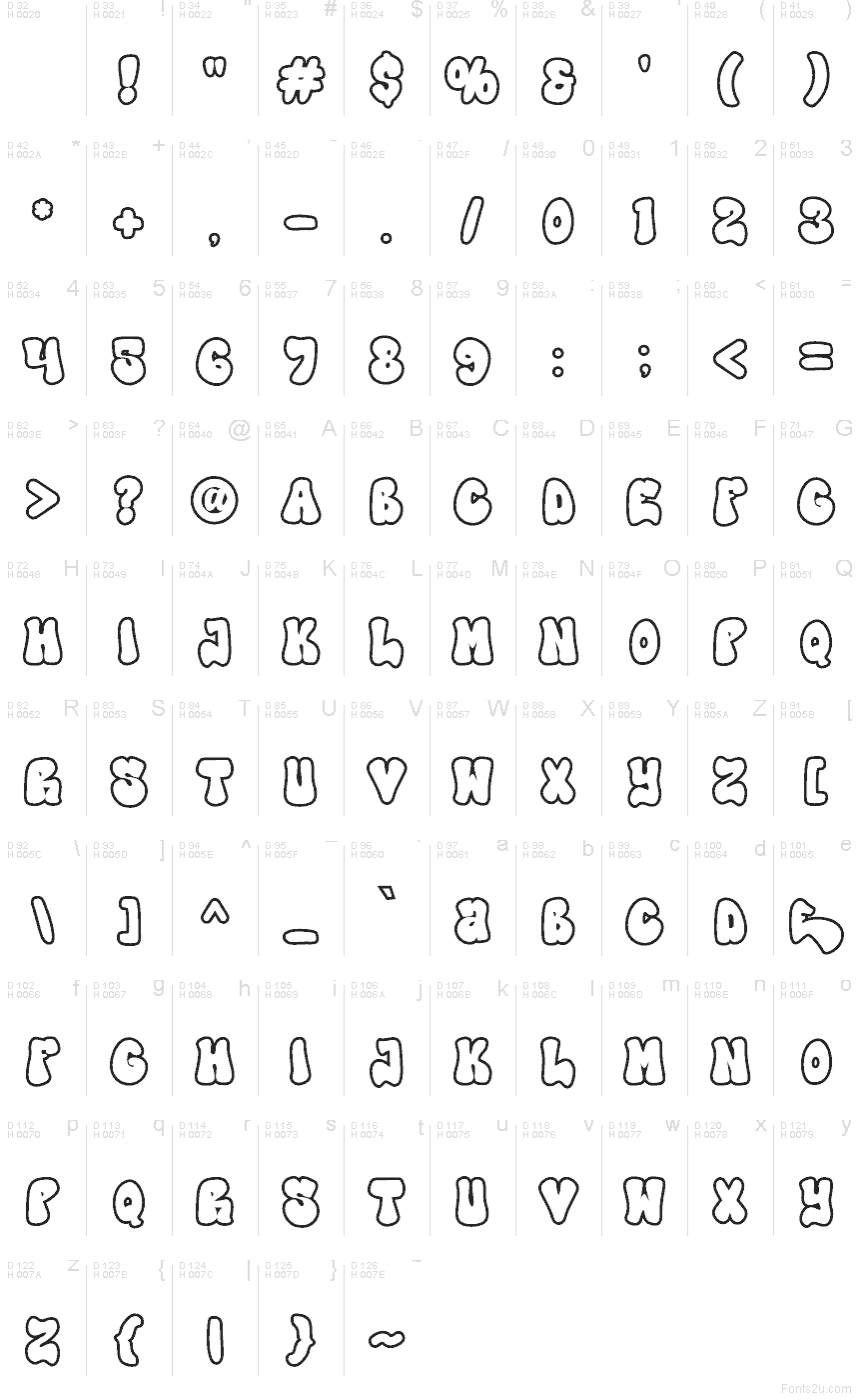 Latino di base - Mappa caratteri