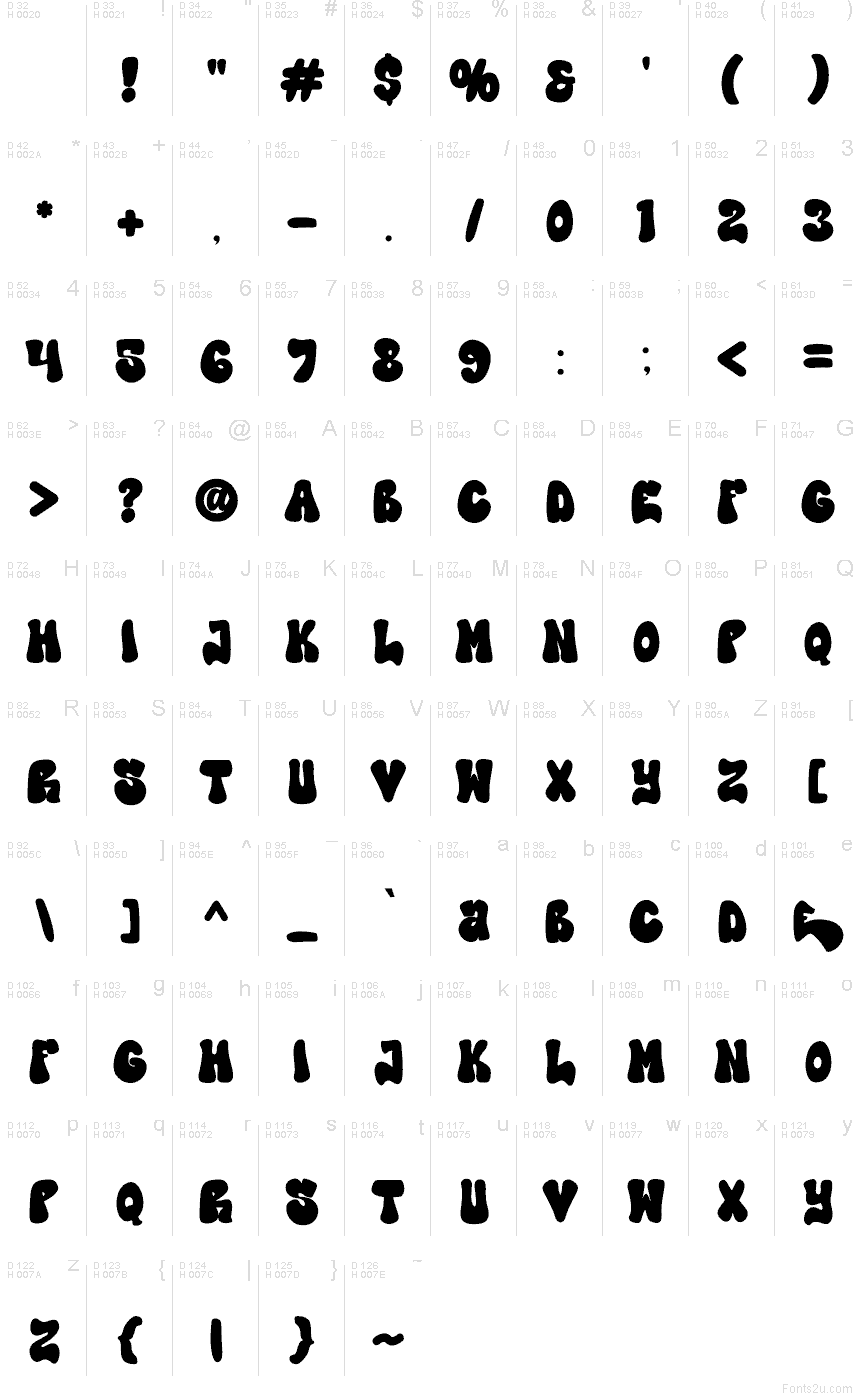 Latino di base - Mappa caratteri