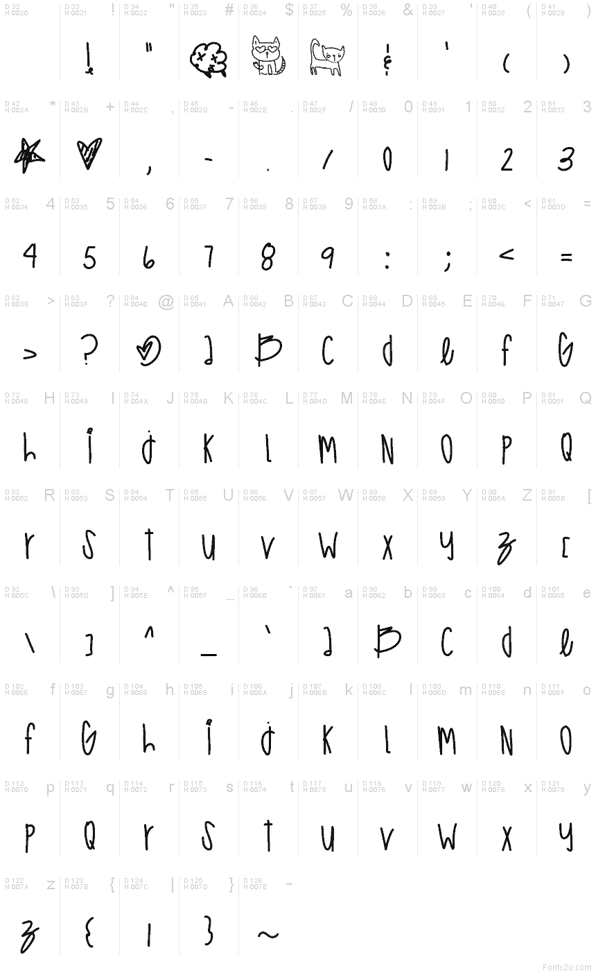Latin de base - Table de caractères
