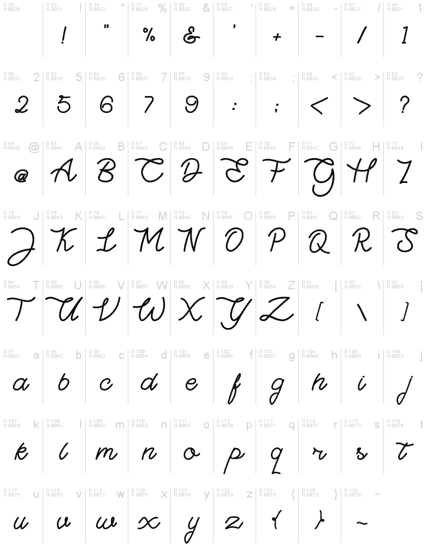 Latin de base - Table de caractères
