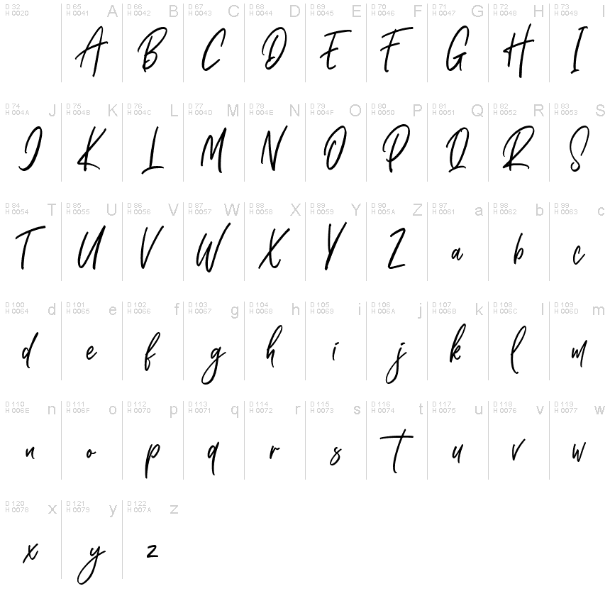 Latin de base - Table de caractères