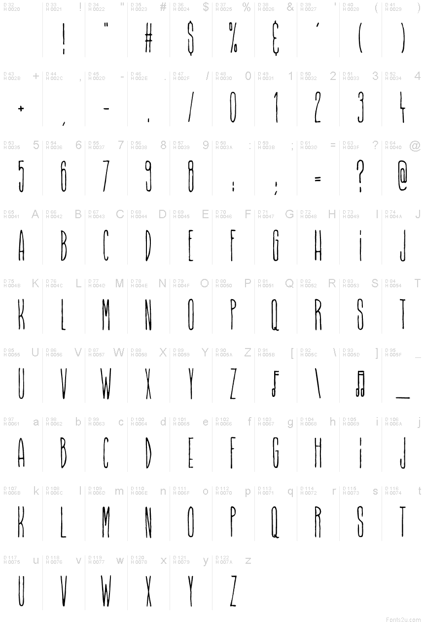 Latin de base - Table de caractères
