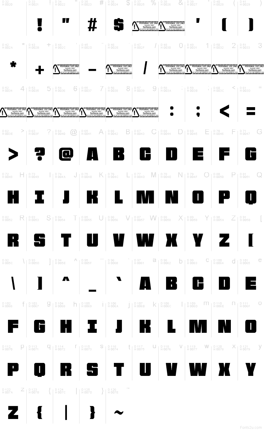 Basis-Lateinisch - Zeichentabelle