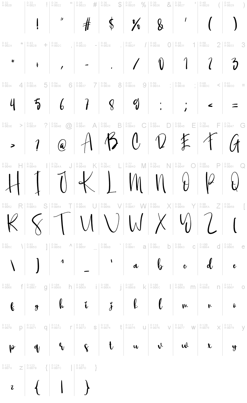 Latin de base - Table de caractères