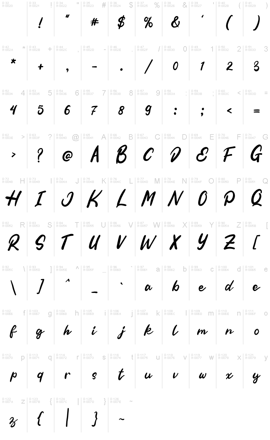Latin de base - Table de caractères