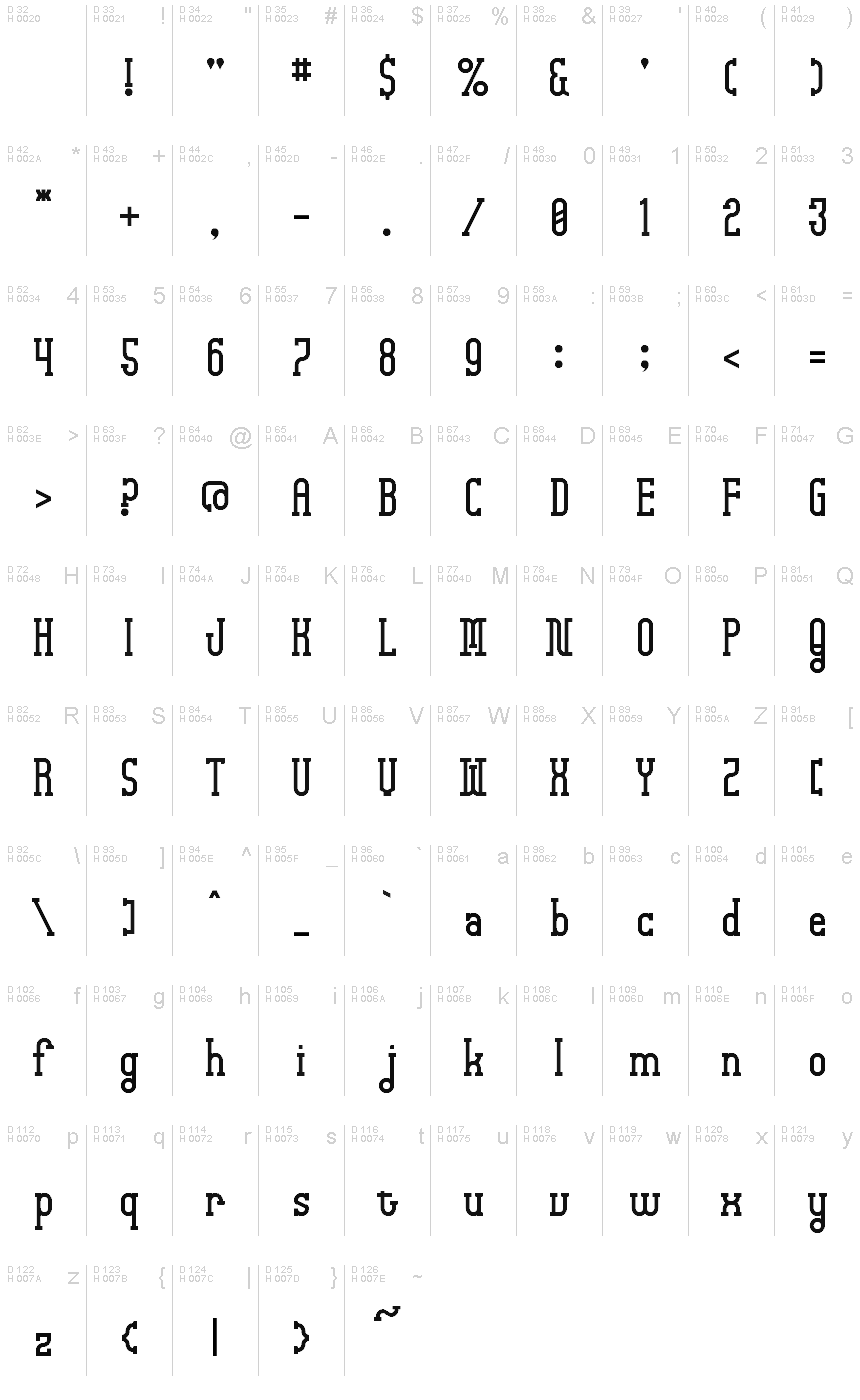 Latin de base - Table de caractères