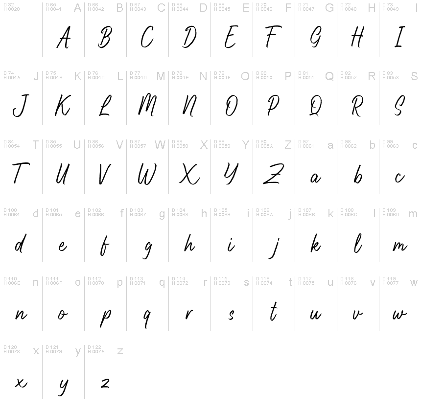 Latin de base - Table de caractères