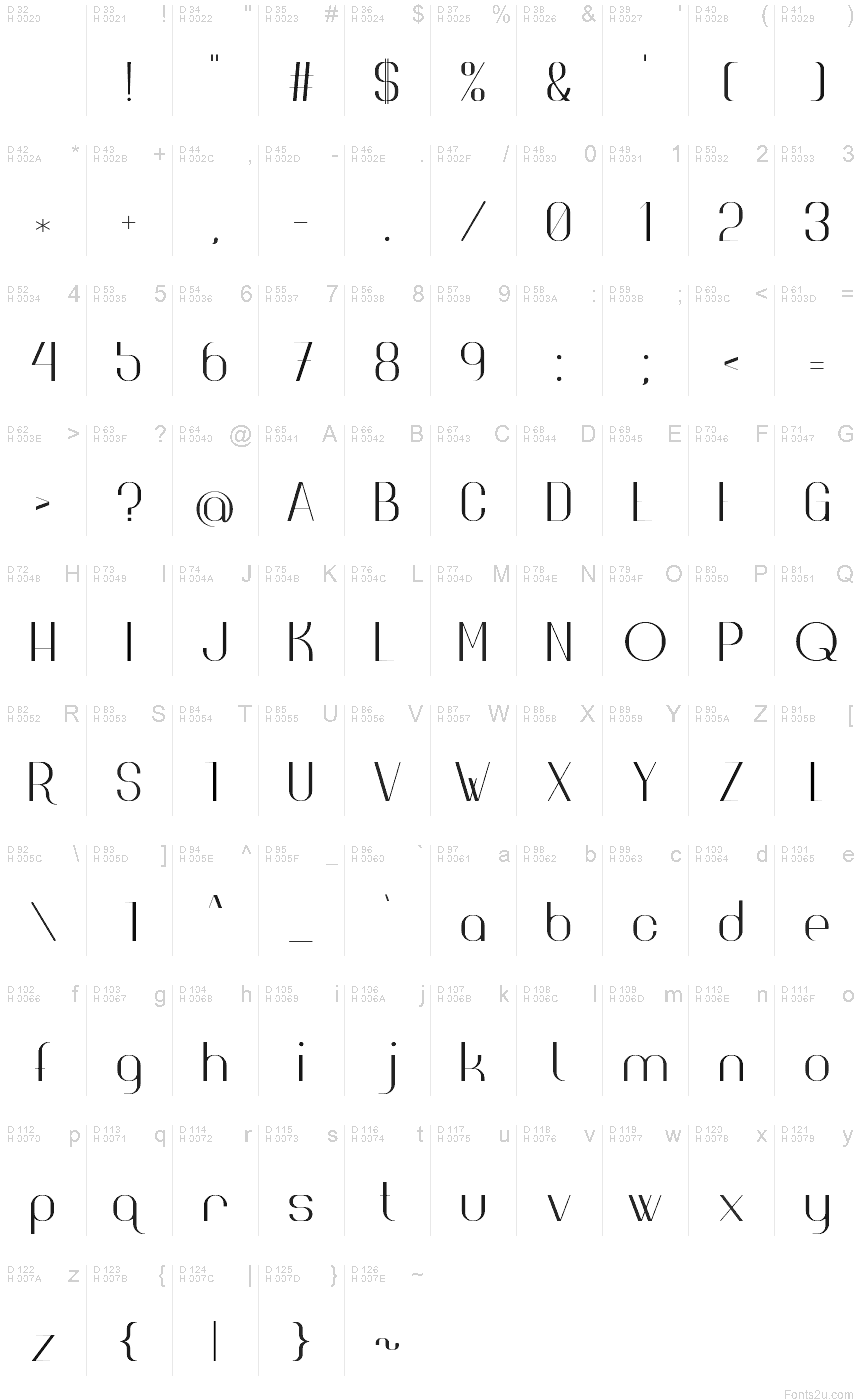 Latin de base - Table de caractères