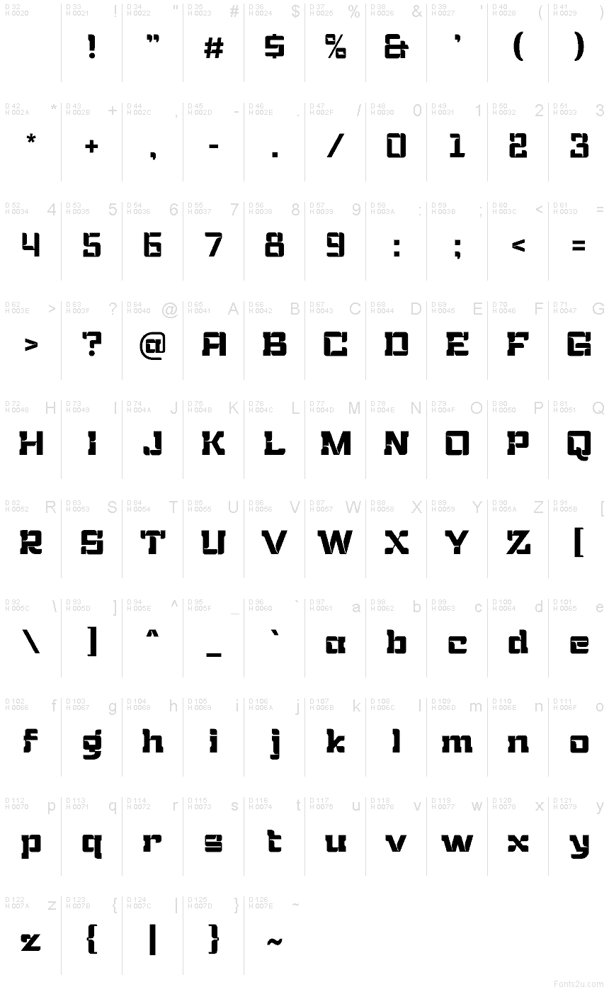 Basic Latin - charmap
