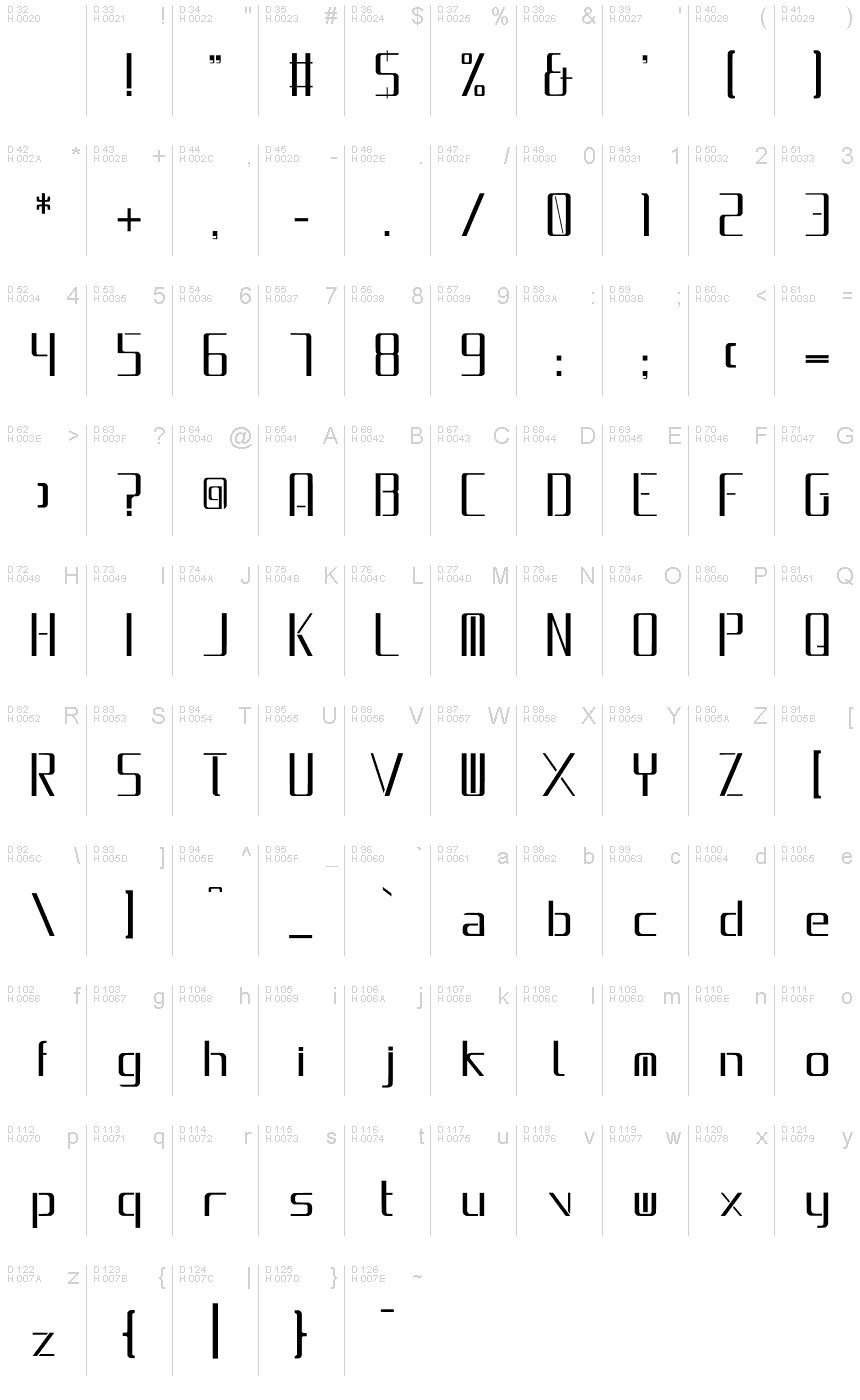 Latin de base - Table de caractères