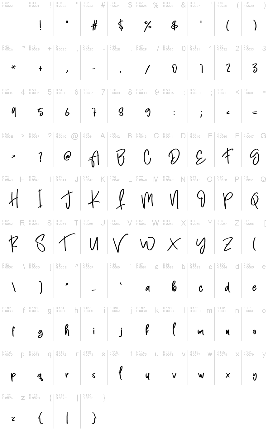 Latin de base - Table de caractères
