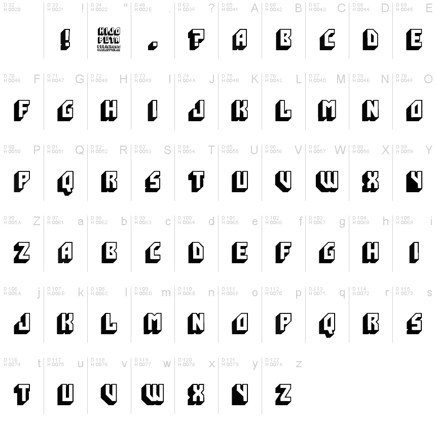 Základná latinka - Znaková sada