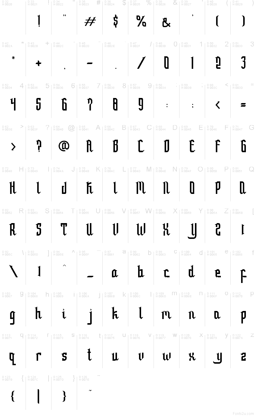 Basis-Lateinisch - Zeichentabelle