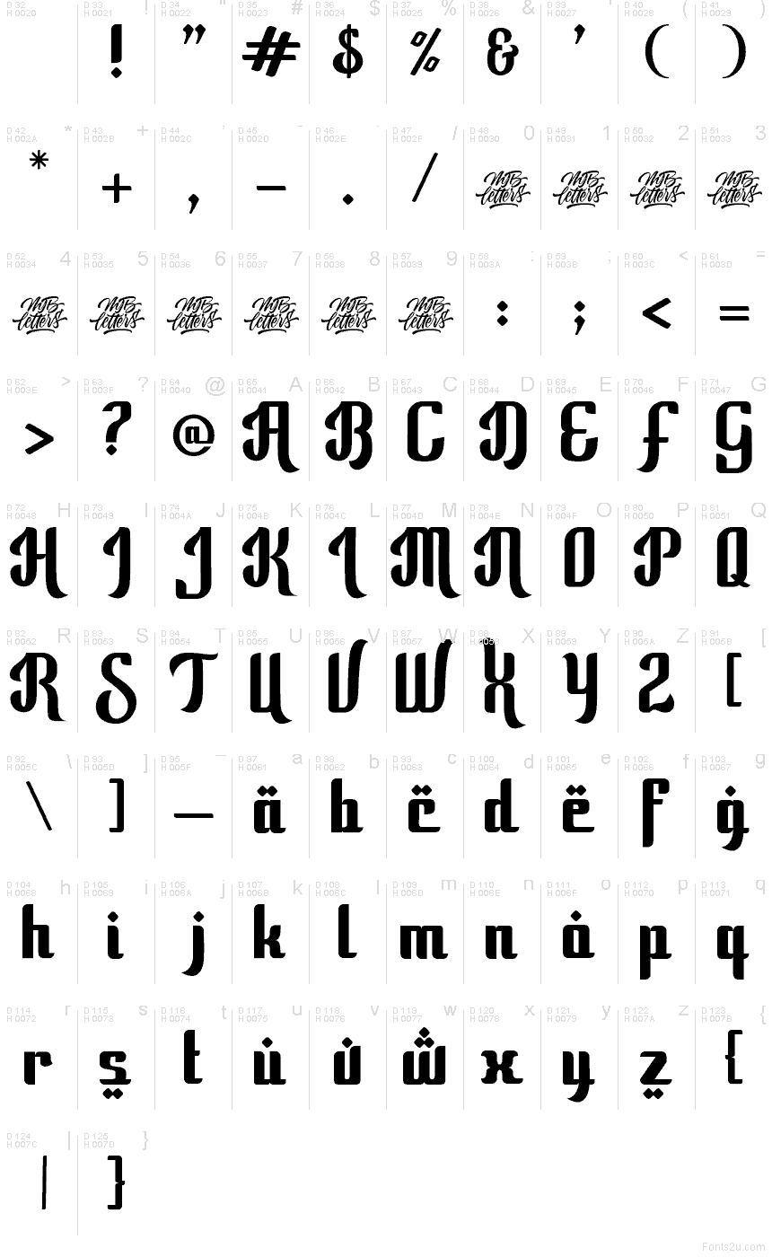 Basic Latin - charmap