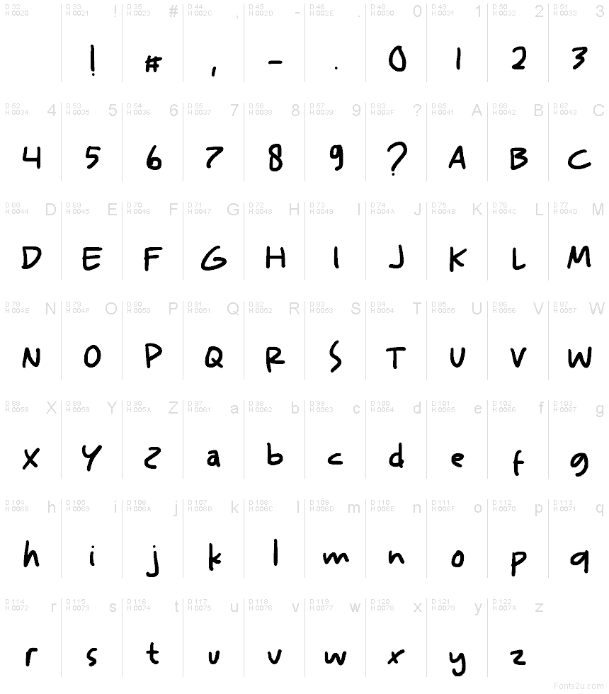 Basis-Lateinisch - Zeichentabelle