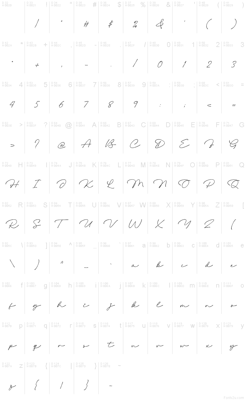 Basic Latin - charmap