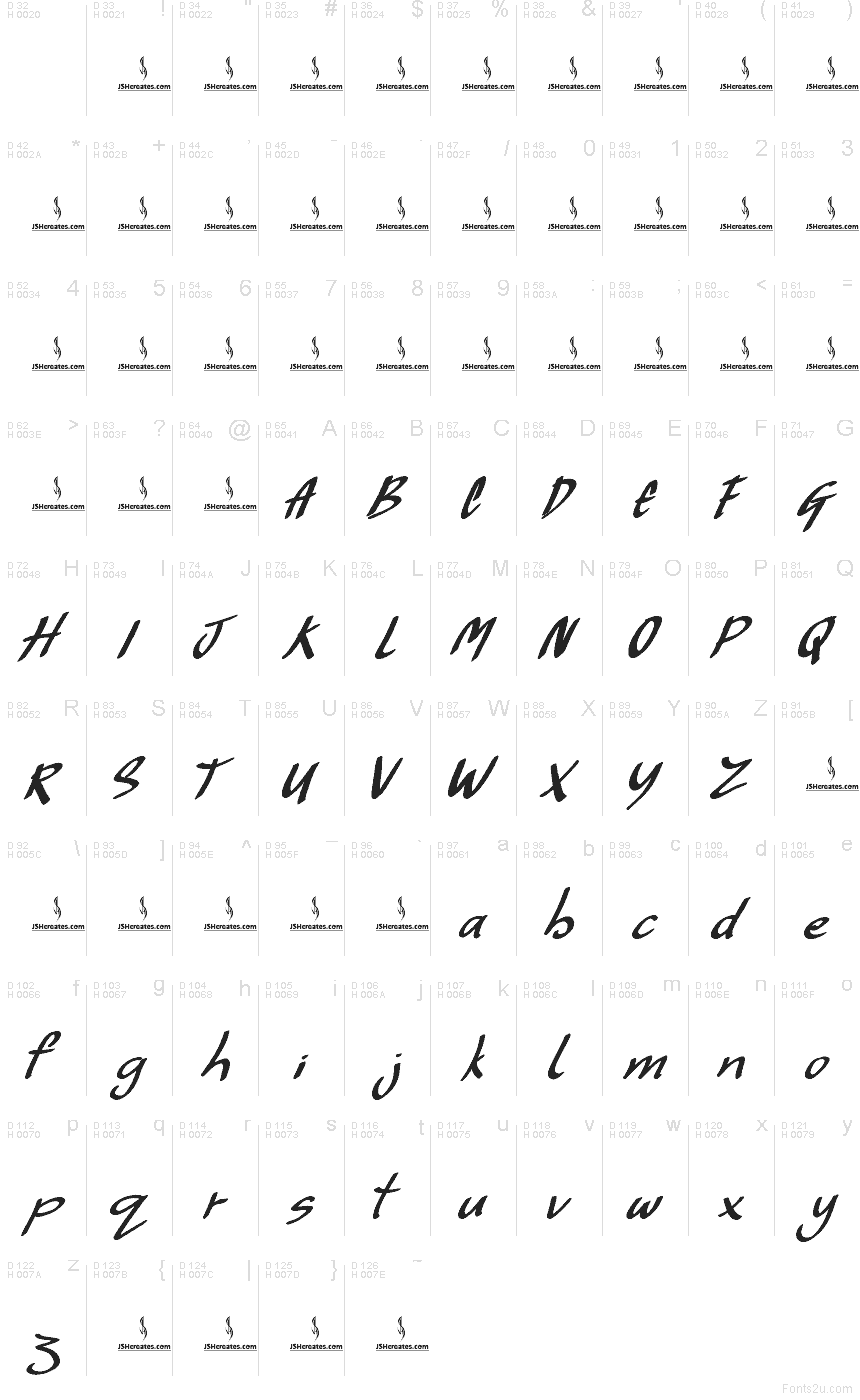 Базовая латиница - Таблица символов