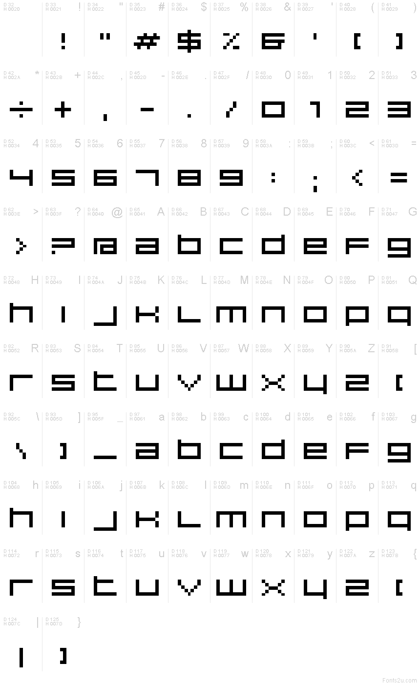 Latin de base - Table de caractères