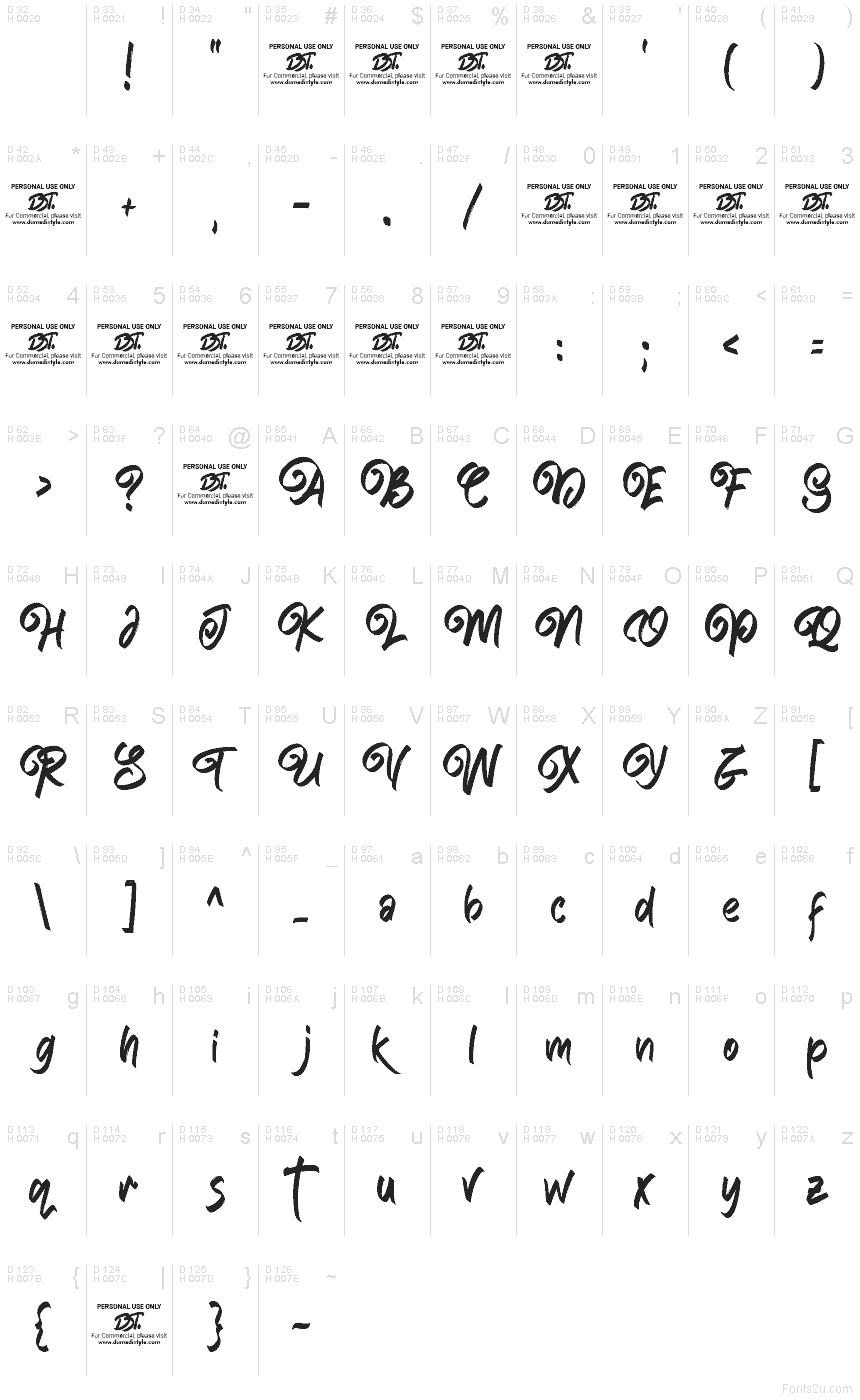 Basic Latin - charmap