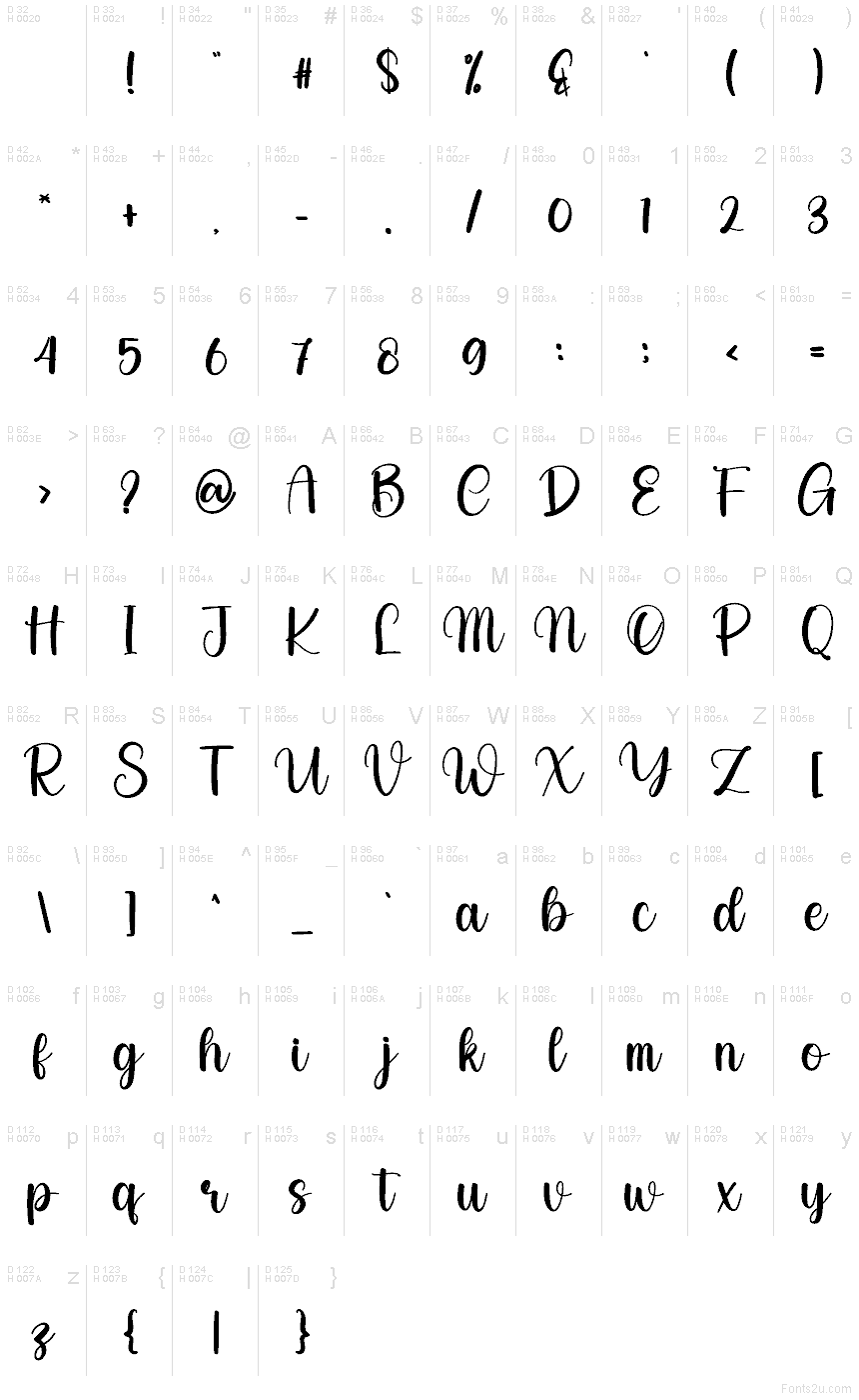 Basis-Lateinisch - Zeichentabelle