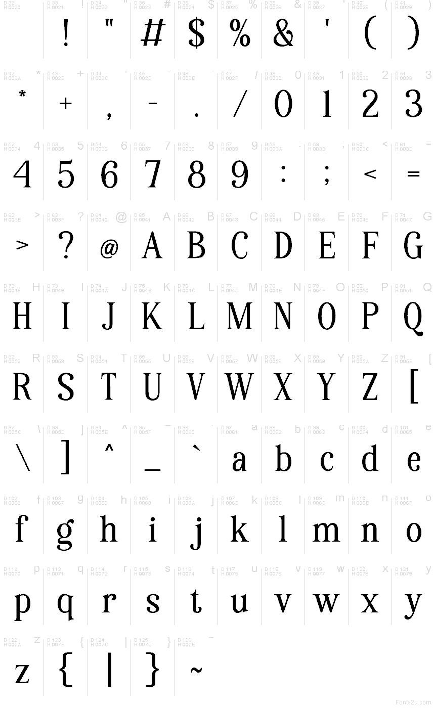 Basic Latin - charmap