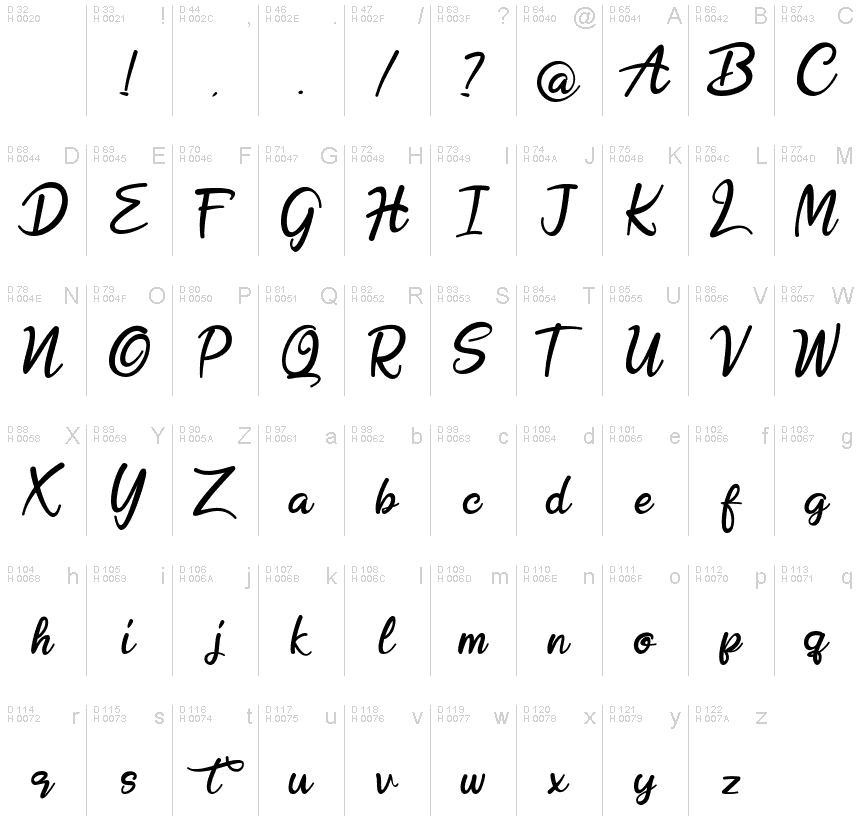 Latin de base - Table de caractères