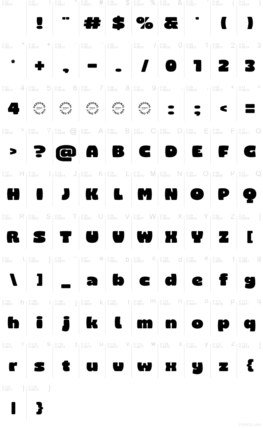 Basic Latin - charmap