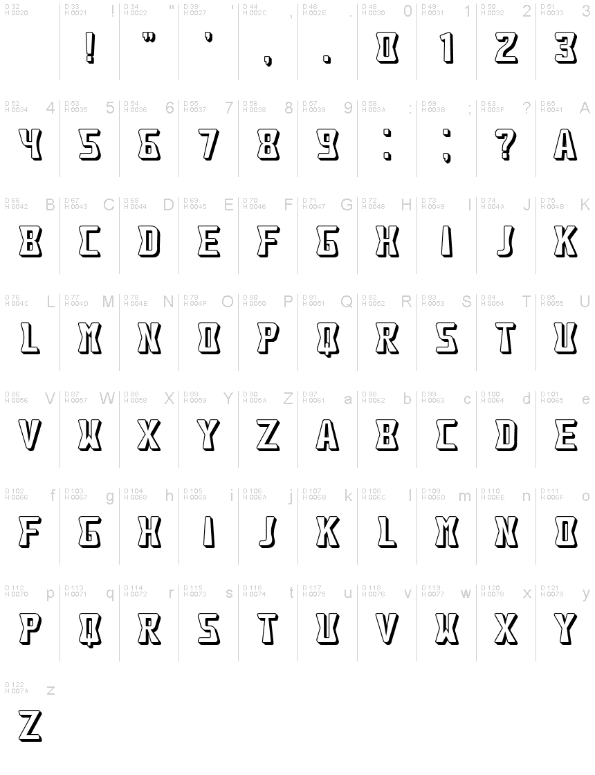 Základná latinka - Znaková sada