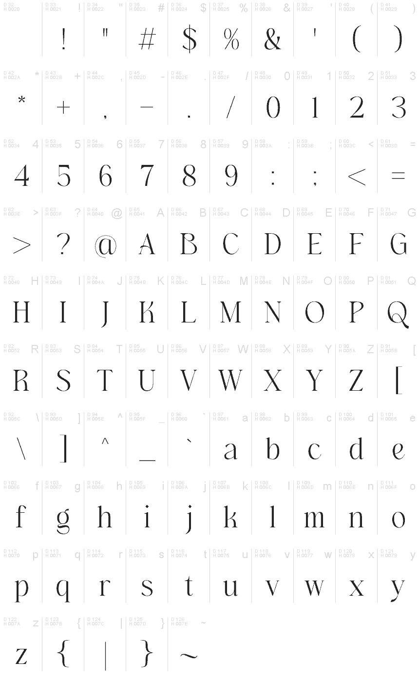 Basic Latin - charmap