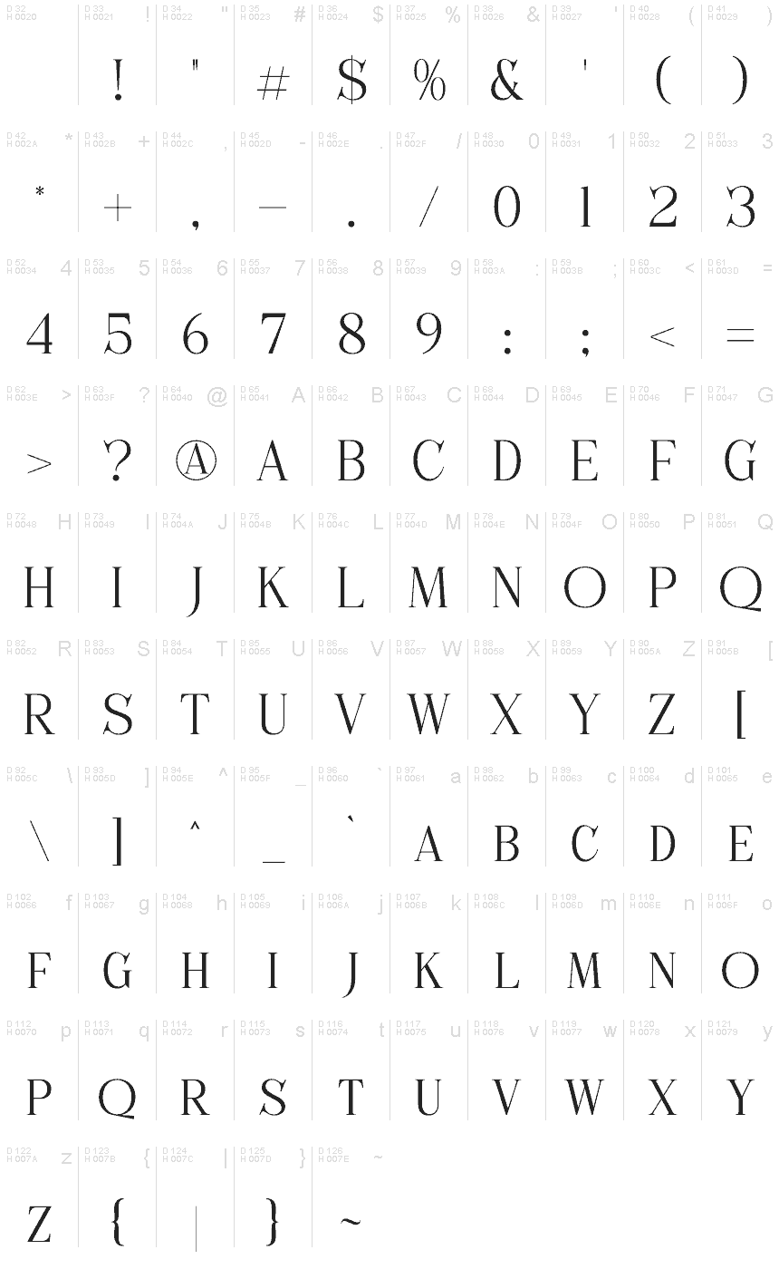 Basic Latin - charmap