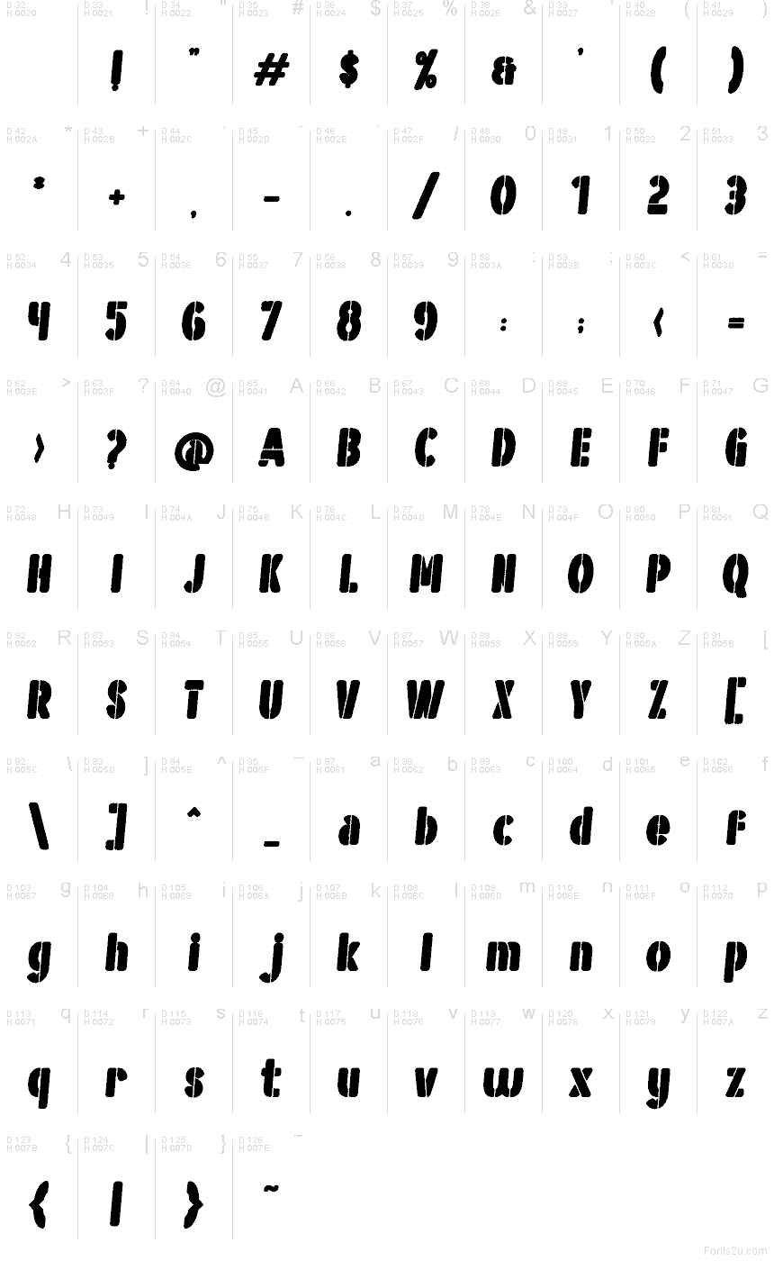 基本ラテン文字 - 文字マップ