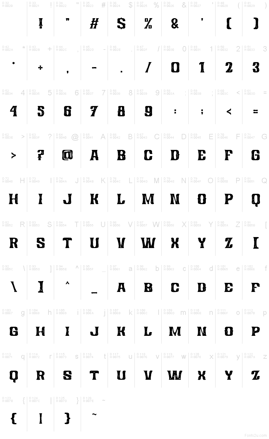 Basis-Lateinisch - Zeichentabelle