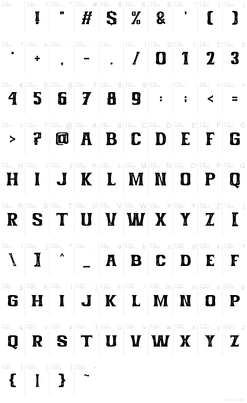 Basis-Lateinisch - Zeichentabelle