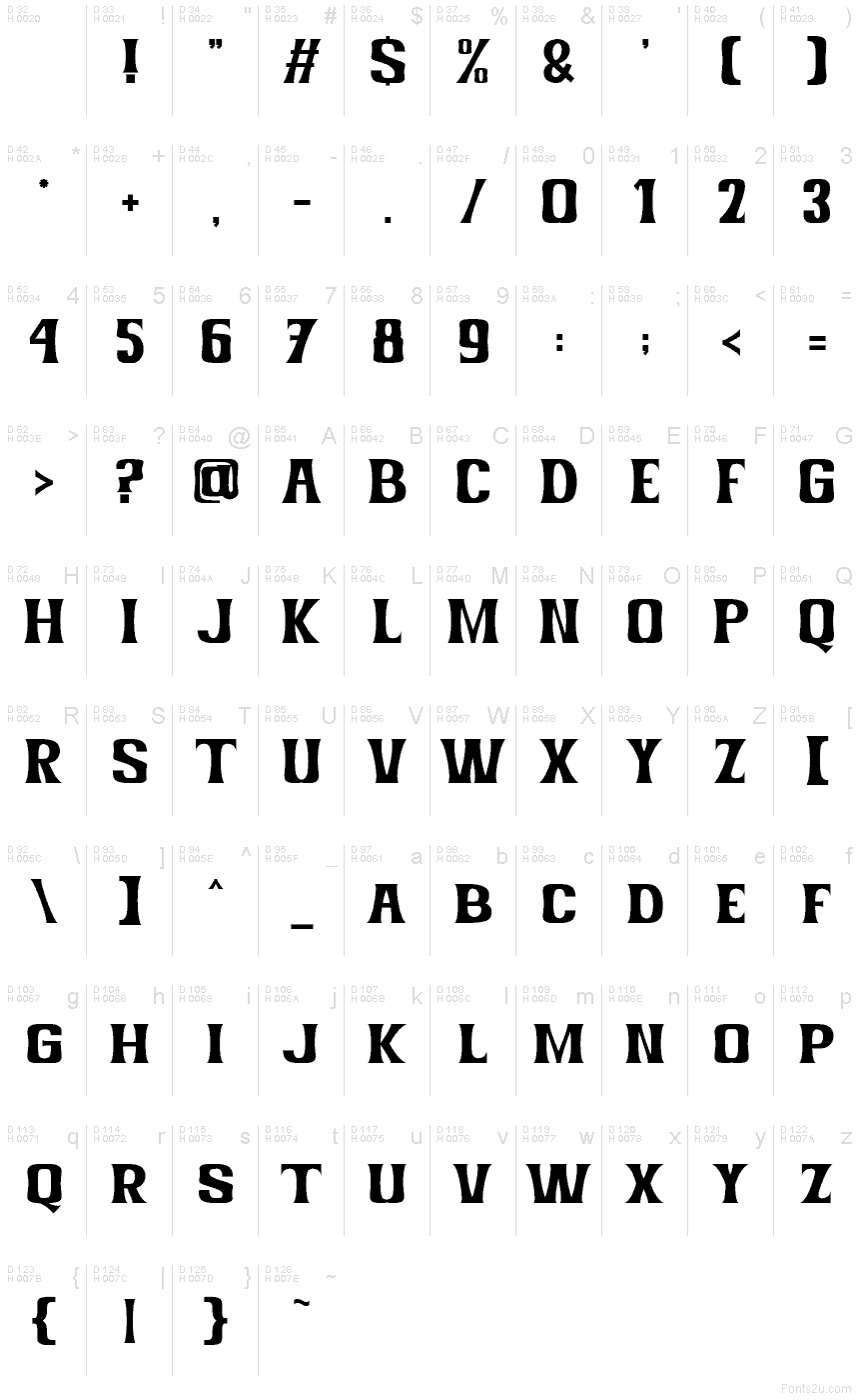 Basis-Lateinisch - Zeichentabelle