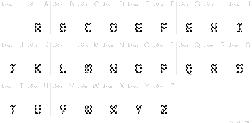 Latim básico - Mapa de caracteres